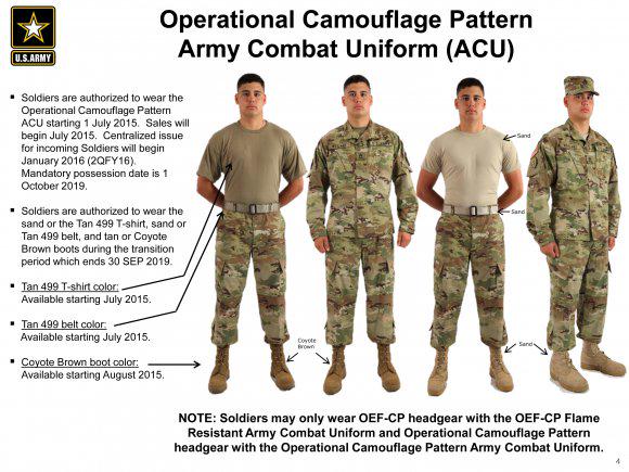 New Army camouflage uniforms